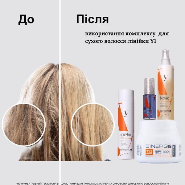 Набор для увлажнения сухих и поврежденных волос Sinergy Cosmetics Y1.1 Nourishing Shampoo 250 мл 2619224474 фото